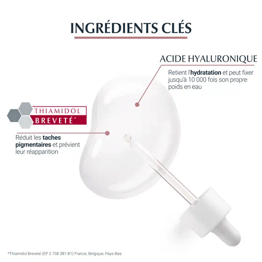 EUCERIN ANTI PIGMENT SERUM ECLAT 30ML