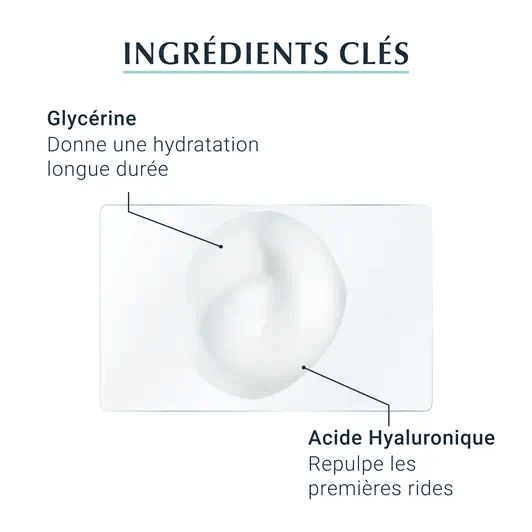 EUCERIN HYALURON FILLER SERUM BOOSTER D'HYDRATATION 30ML