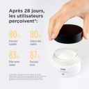 ISDIN AGE REVERSE DAY 50ML