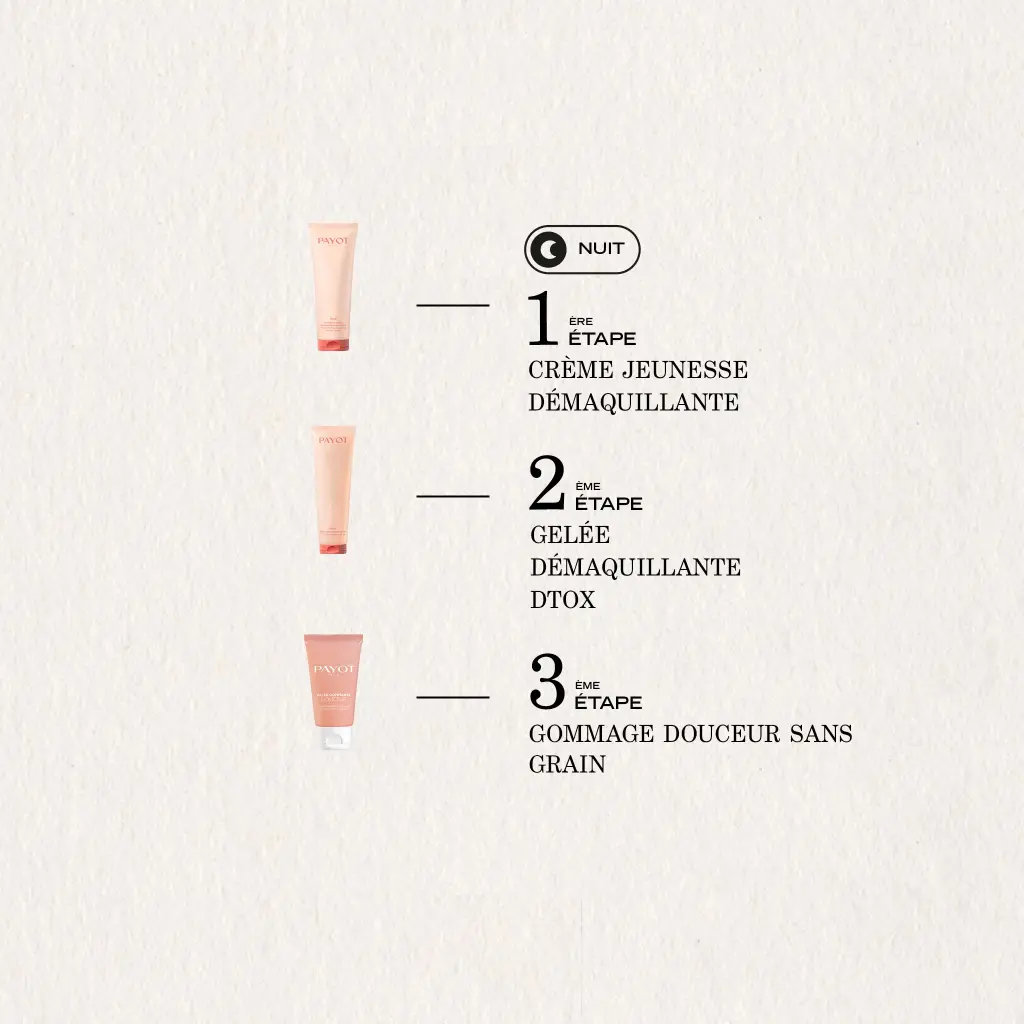 PAYOT GOMMAGE DOUCEUR SANS GRAINS 50ML
