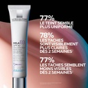 LA ROCHE POSAY MELA B3 SOIN CORRECTEUR SPF30 40ML	